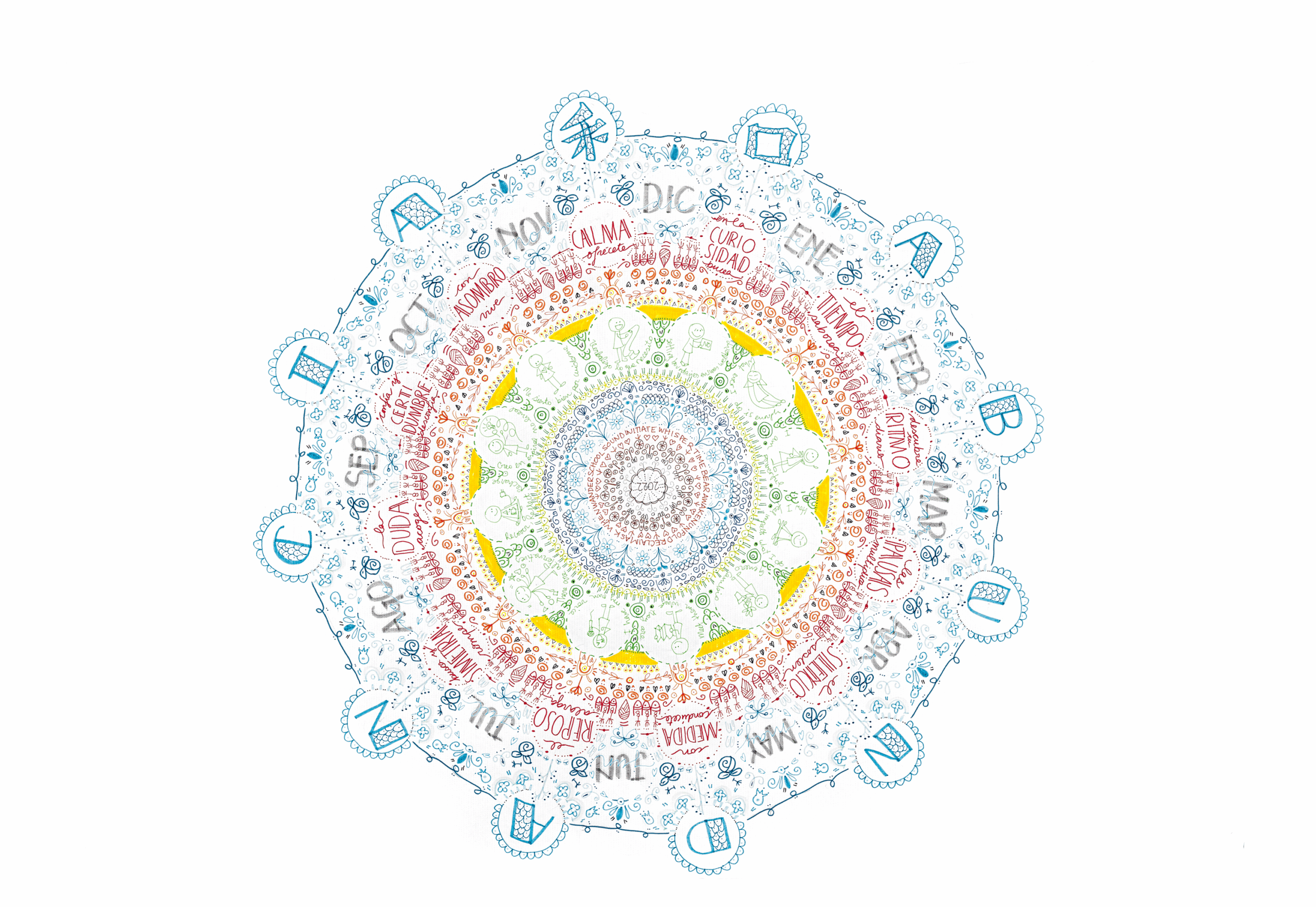8_pg_184_2022_HPV_Reflexiones anuales_02_v02(1)
